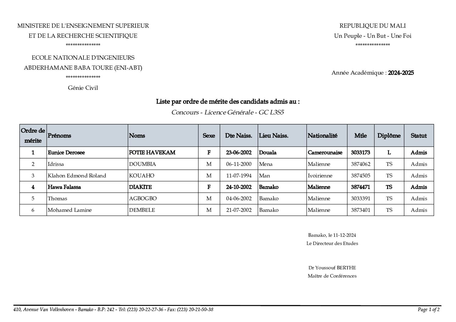 Resultats proclames apres CPS sans liste dattente